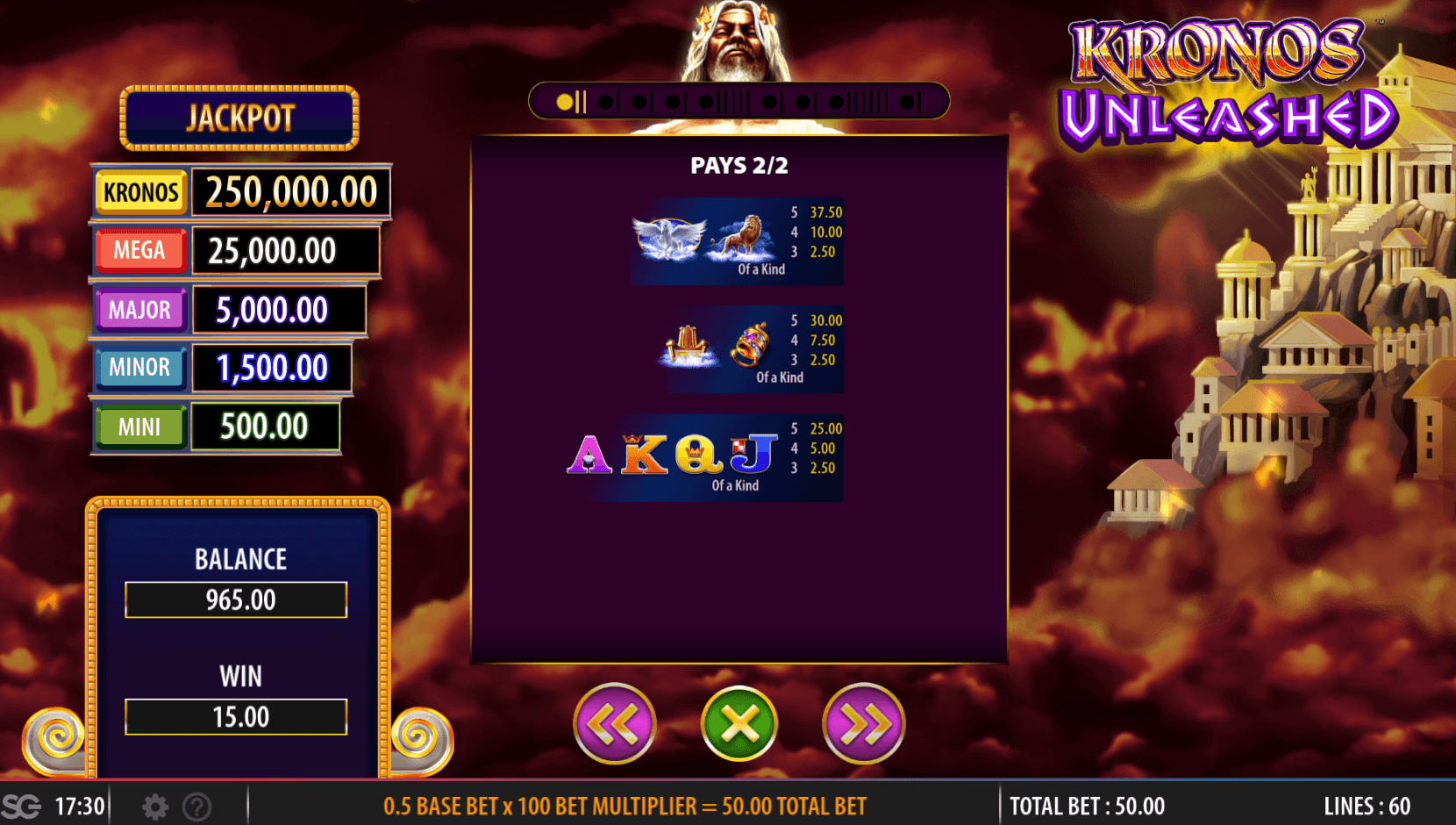 Kronos Unleashed WMS Gaming Paylines Symbols